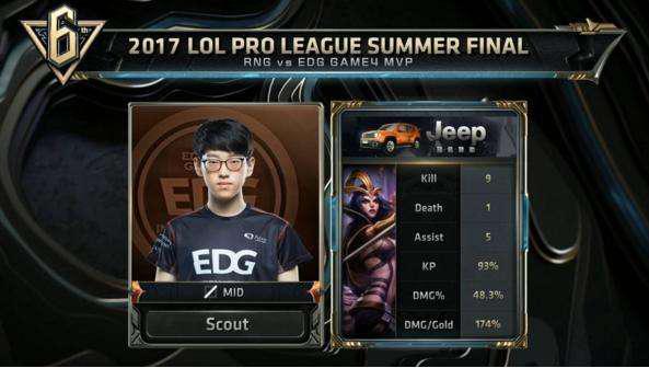 更加突出 更加突出